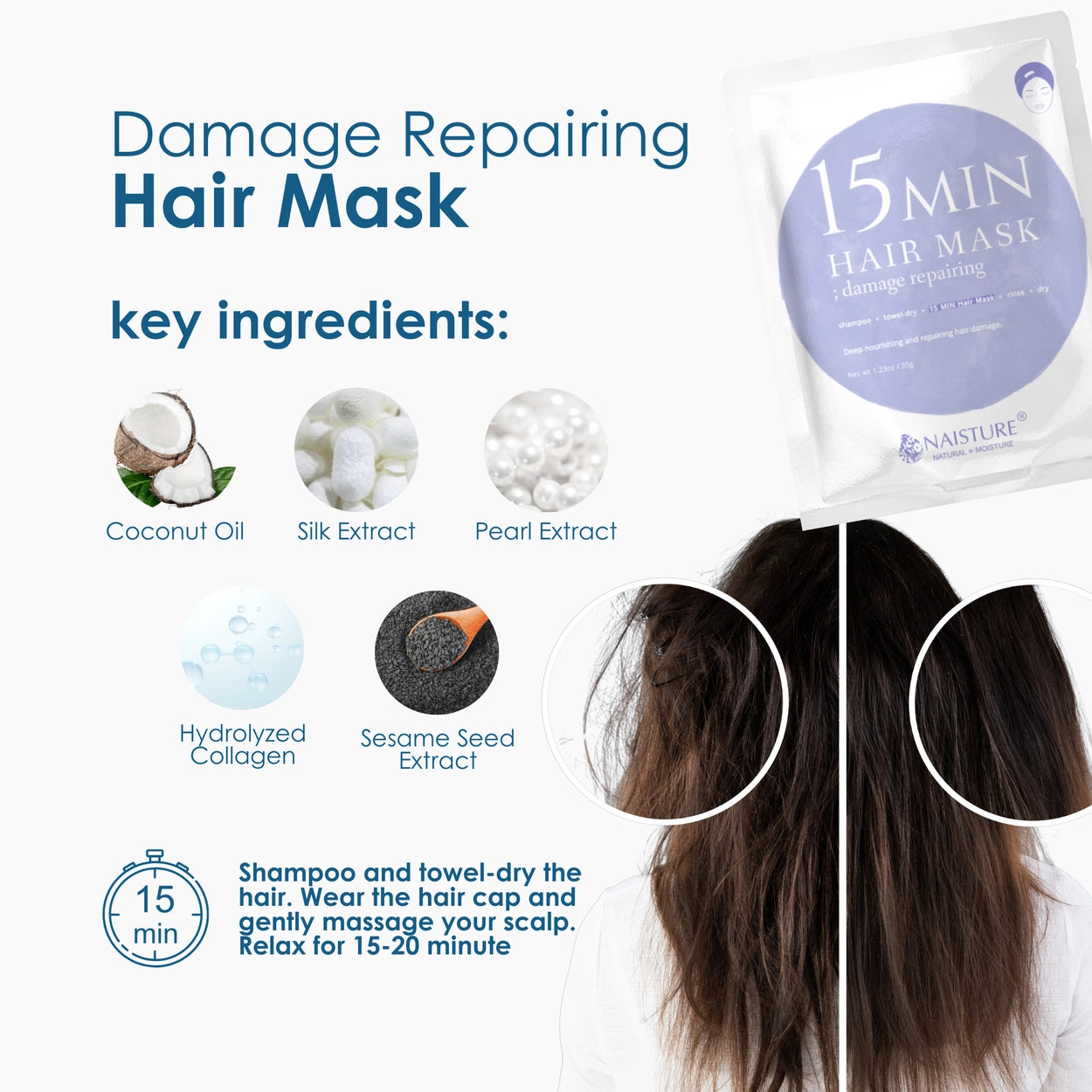 15 Min Groom Me Kit – K-Beauty Self-Care for Men (5-Piece)